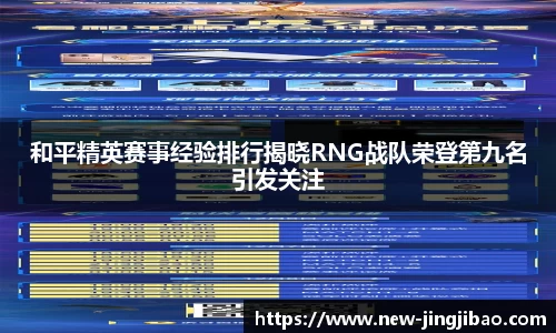和平精英赛事经验排行揭晓RNG战队荣登第九名引发关注